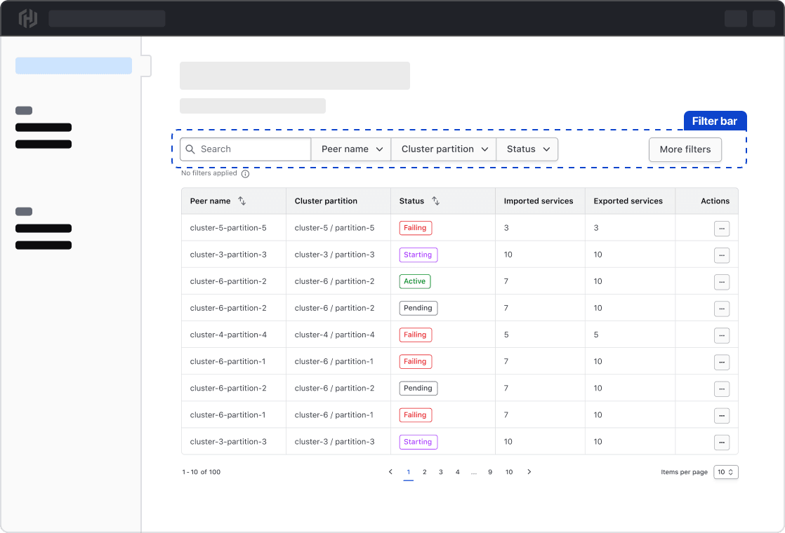Filter bar orientation